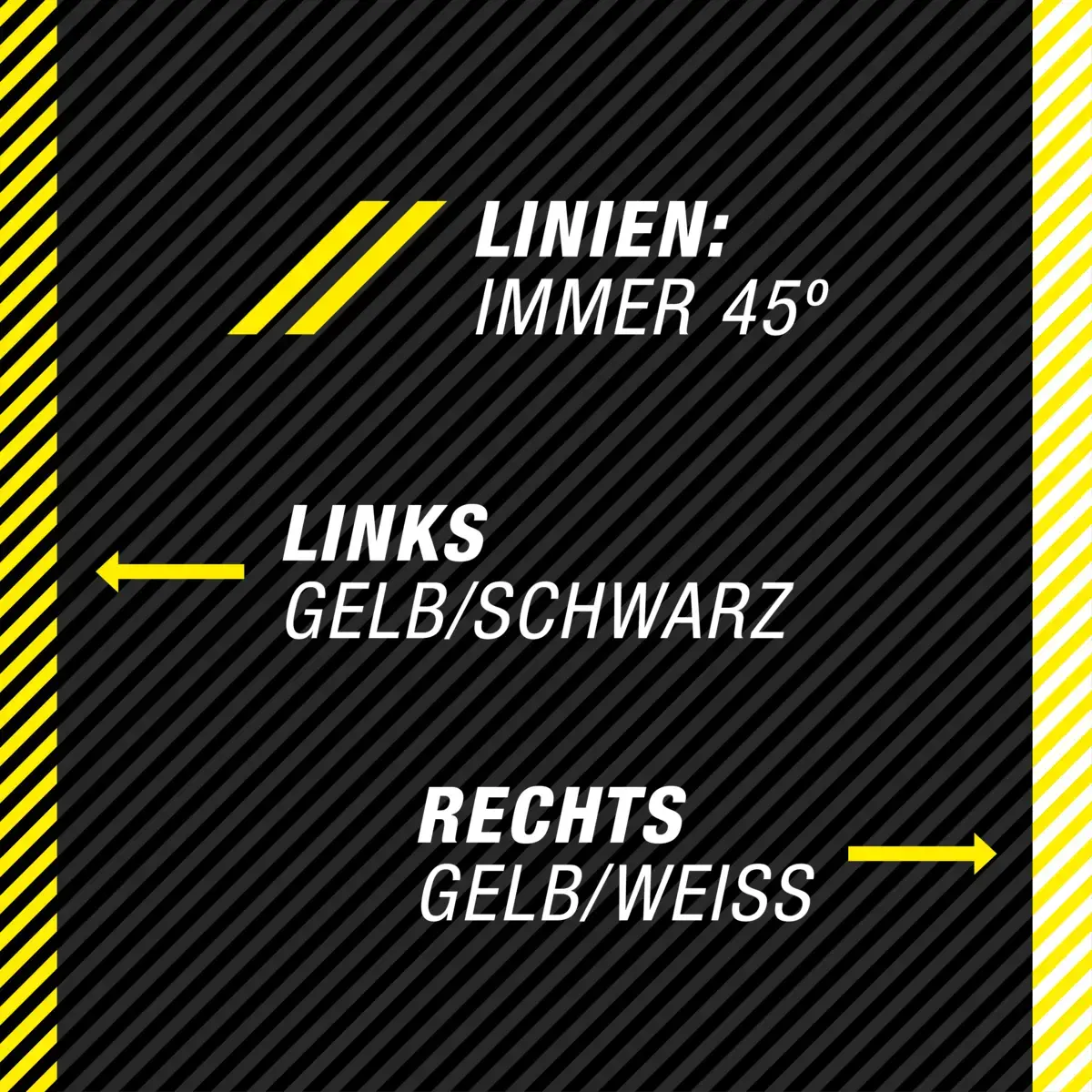 Grafik mit verschiedenen Streifenmustern. In der Mitte stehen Design-Vorgaben: Streifen immer 45°, links immer gelb/schwarz, rechts gelb/weiss.